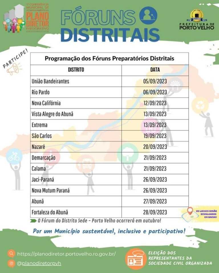 Prefeitura fará fóruns distritais da 1ª Conferência Municipal de Acompanhamento do Plano Diretor