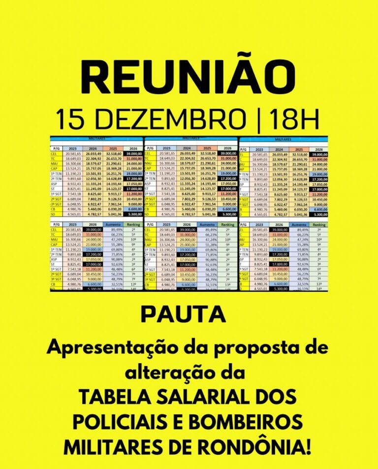 INSATISFEITOS – Militares se reunirão com alto escalão do governo nesta sexta (15)