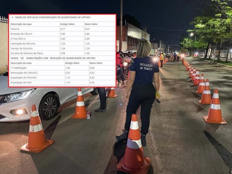 Veja quais taxas do Detran foram reduzidas através de lei aprovada na ALE/RO