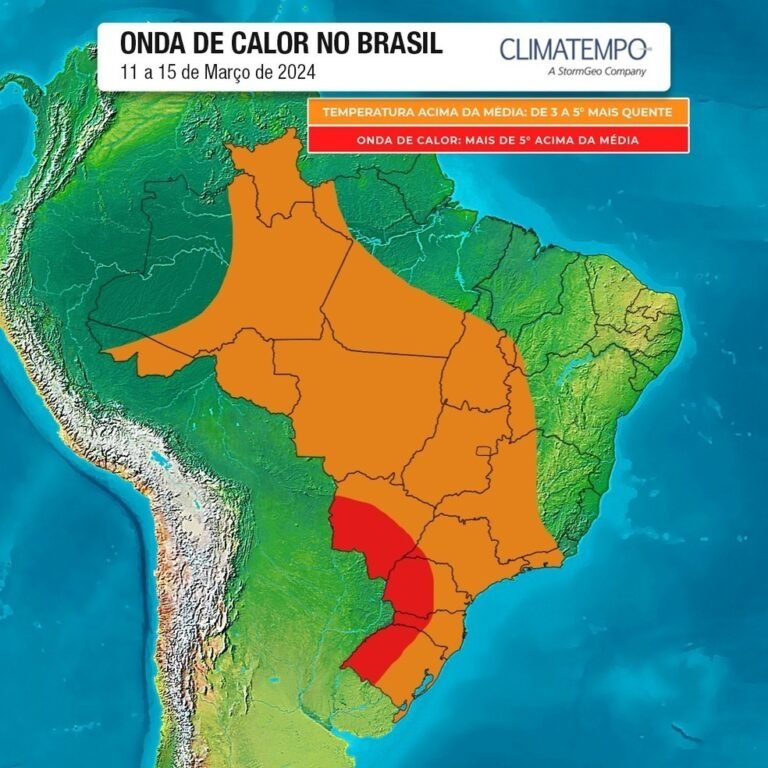 PREVISÃO – Nova onda de calor deve atingir cidades de Rondônia