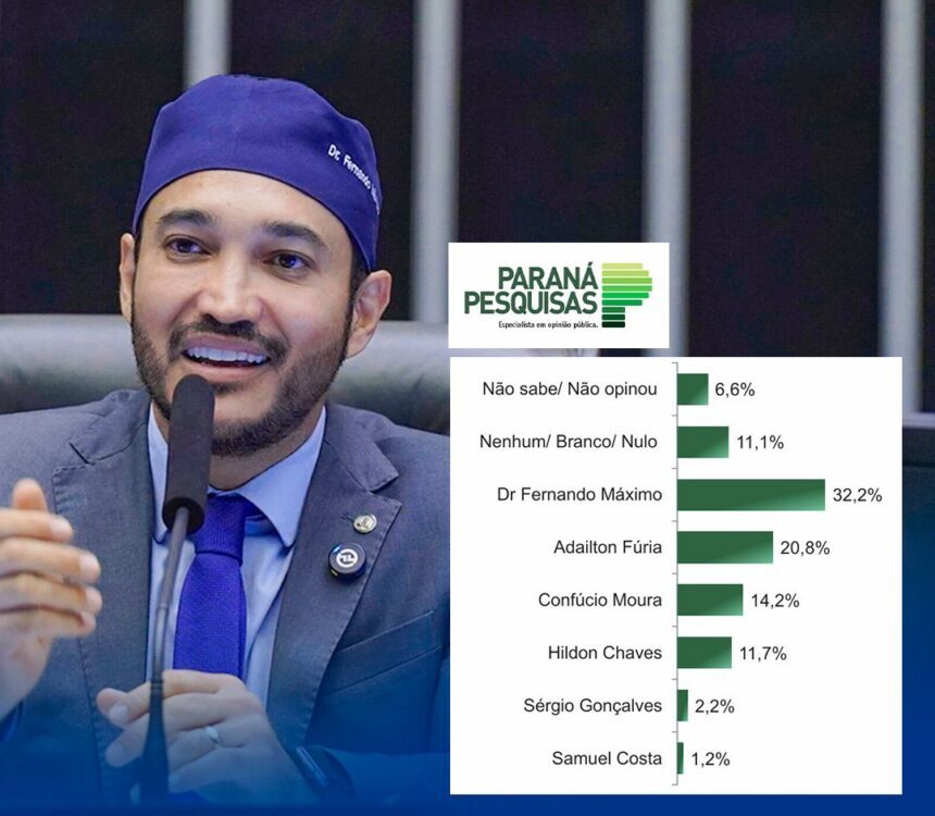 pesquisa