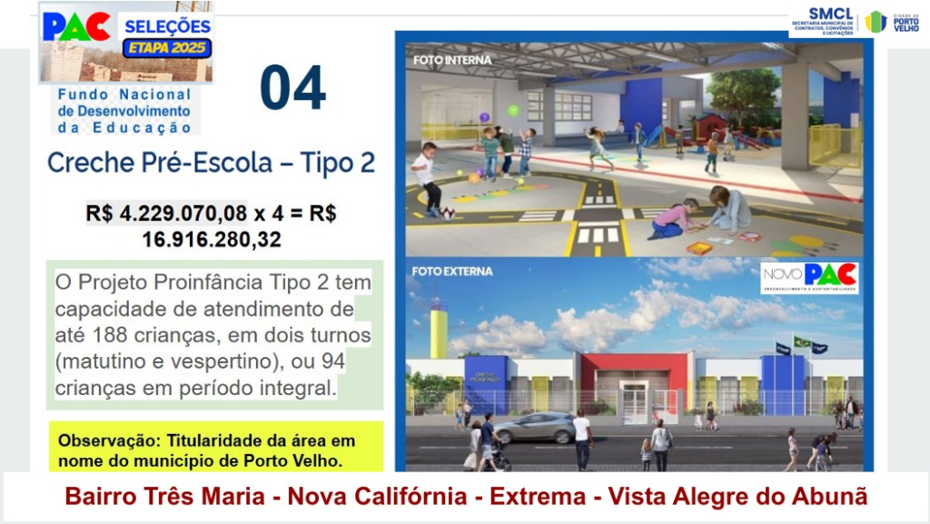 Prefeitura investe mais de R$ 16,9 milhões na construção de 4 creches na capital