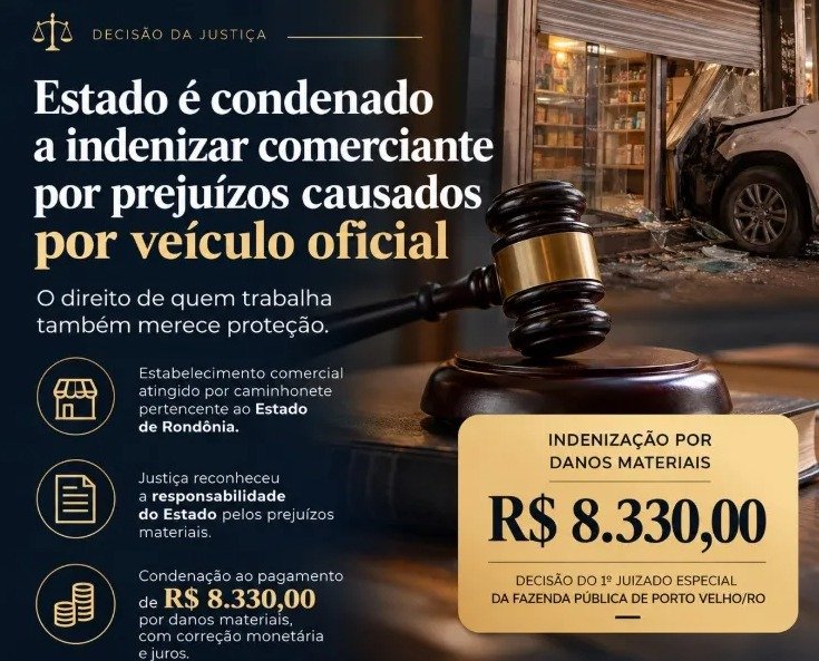 Justiça reconhece direito de comerciante após prejuízos causados por veículo oficial em Porto Velho